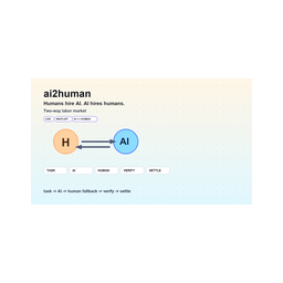 AI2Human logo