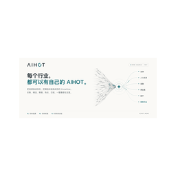 AIHOT logo