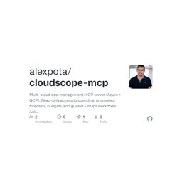 Cloudscope MCP logo