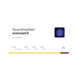 Anairyspirit logo