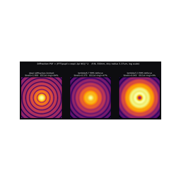 Blender Optics Simulator logo