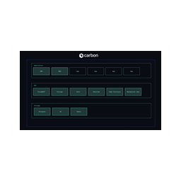 Carbon logo