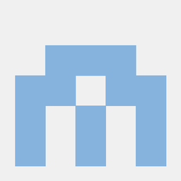 Codeitall logo