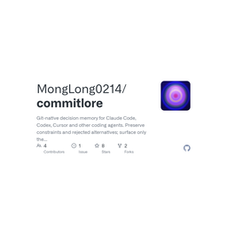 CommitLore logo