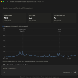 Competitor Tracking Trends MCP logo