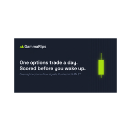 GammaRips Options Intelligence logo