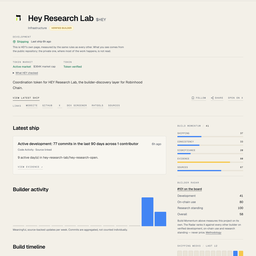 HEY Research Lab logo