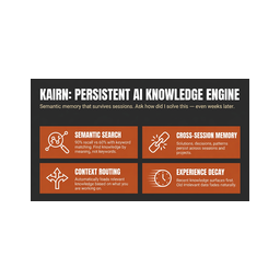 Kairn logo