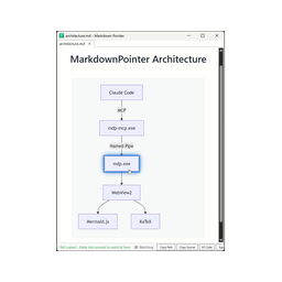 MarkdownPointer logo
