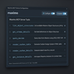 Maximo MCP Server logo