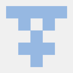 MCP Code Review Server logo