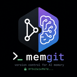 Memgit logo