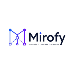 Mirofy logo