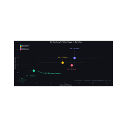 Openbrowser AI logo