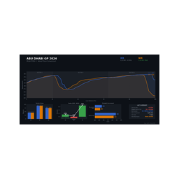 Pitwall logo