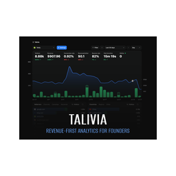 Talivia Revenue Analytics logo