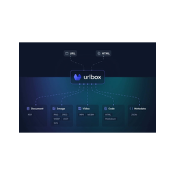 Urlbox logo