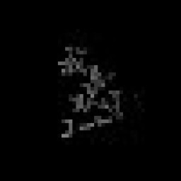 Zwldarren Akshare One MCP logo